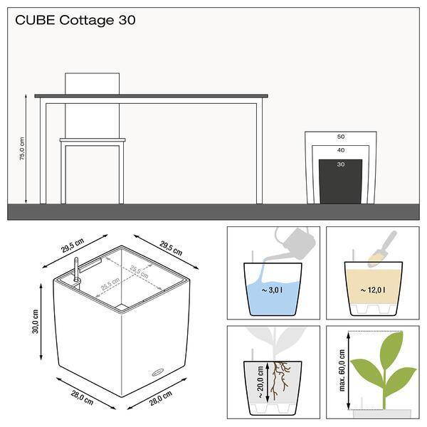 LECHUZA CUBE Cottage