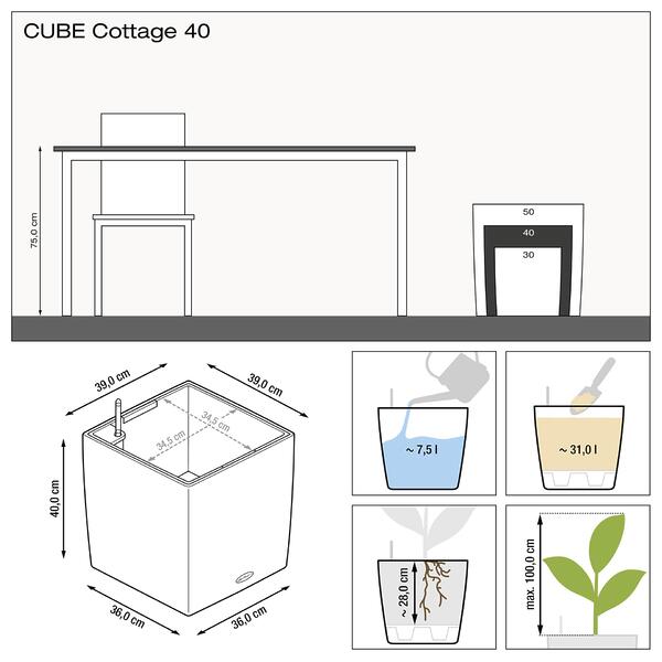 LECHUZA CUBE Cottage